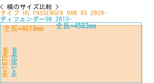 #タイプ HG PASSENGER VAN XS 2020- + ディフェンダー90 2019-